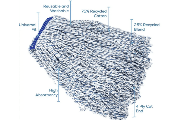 Recyle Blended Cut end Mops